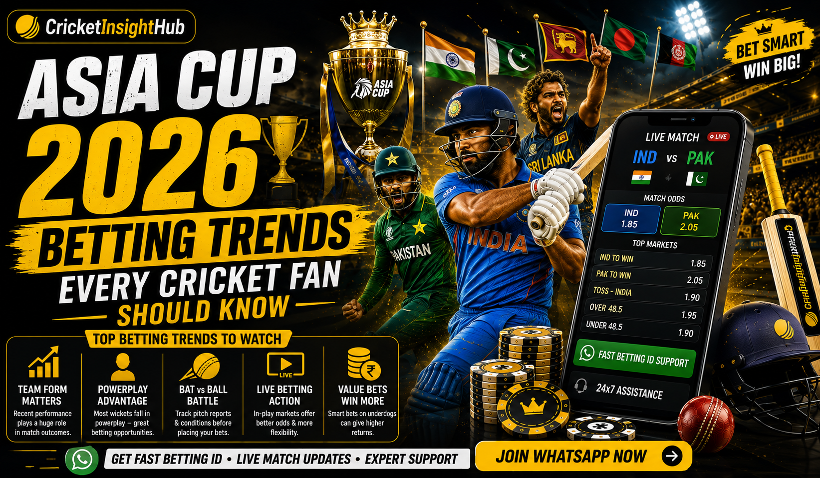 Asia Cup 2026 Betting