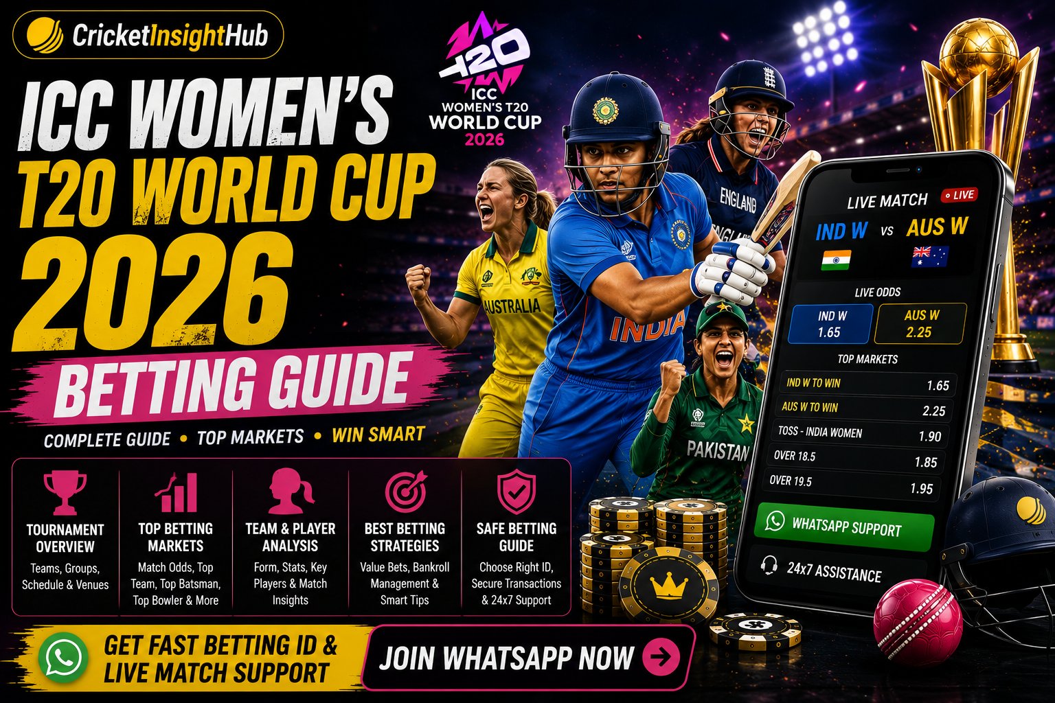 ICC Women's T20 World Cup 2026 Betting Guide
