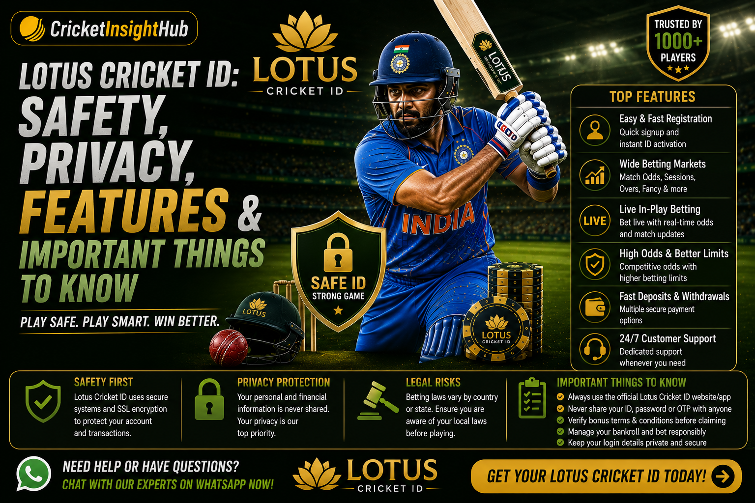 Lotus Cricket ID: Safety, Privacy, Features & Important Things to Know